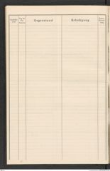 k.k. naturhistorisches Hofmuseum, Protokollbuch Intendanzakten 1915, Seite 20